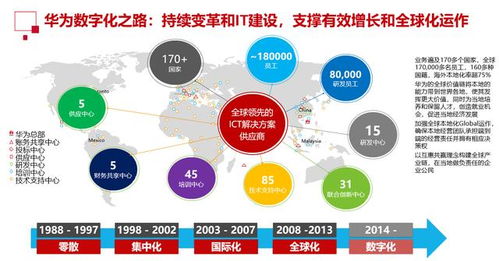 华为云DevCloud携手同济大学 校企教学实训合作圆满落幕